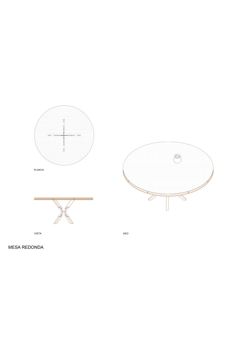 Estudio DRM  ||| Banfield ||| DRM Ariquitectura