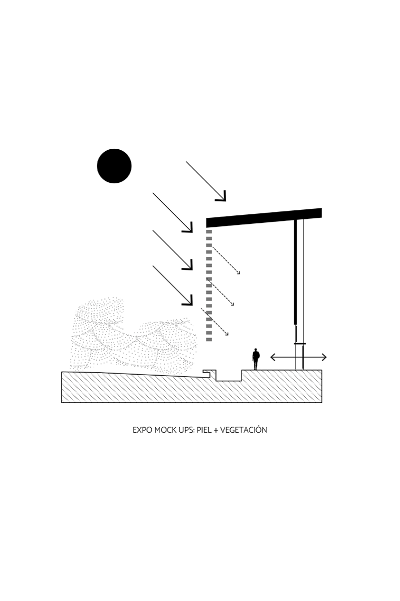 AMPLIACIÓN PLANTA MSH ||| El Talar, Provincia de Buenos Aires ||| DRM Ariquitectura