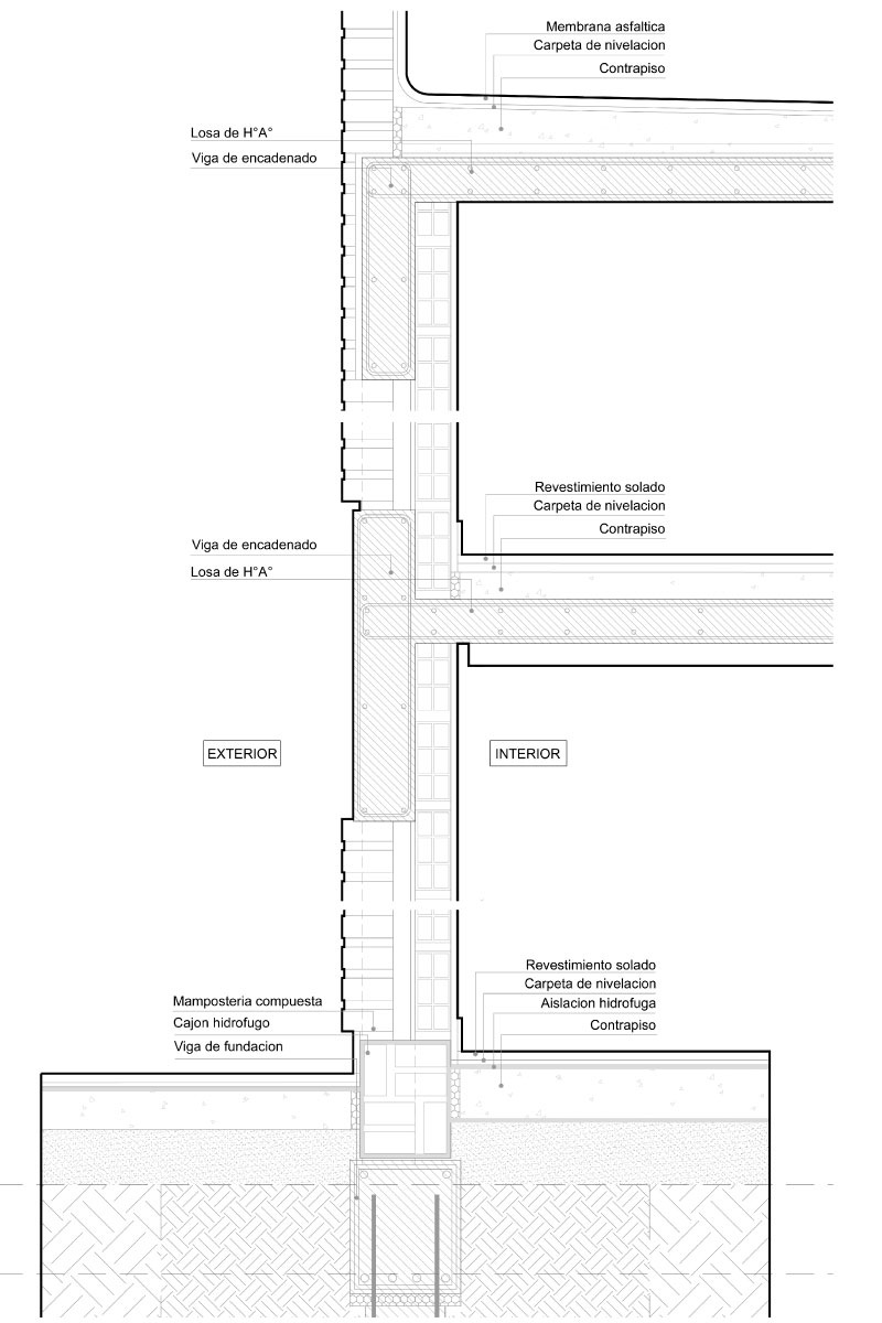 Terralagos ||| Canning ||| DRM Ariquitectura