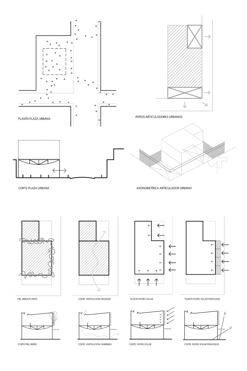 Veneciana Lanus ||| Lanus Este ||| DRM Ariquitectura